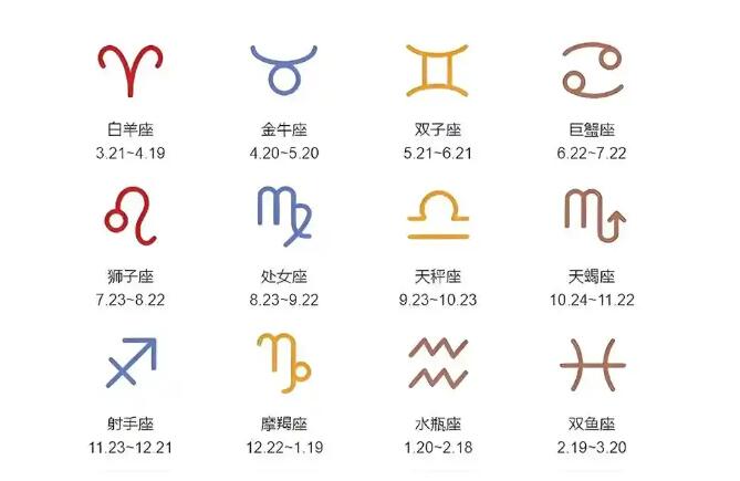 風水先生分享十二星座最適合養(yǎng)什么狗